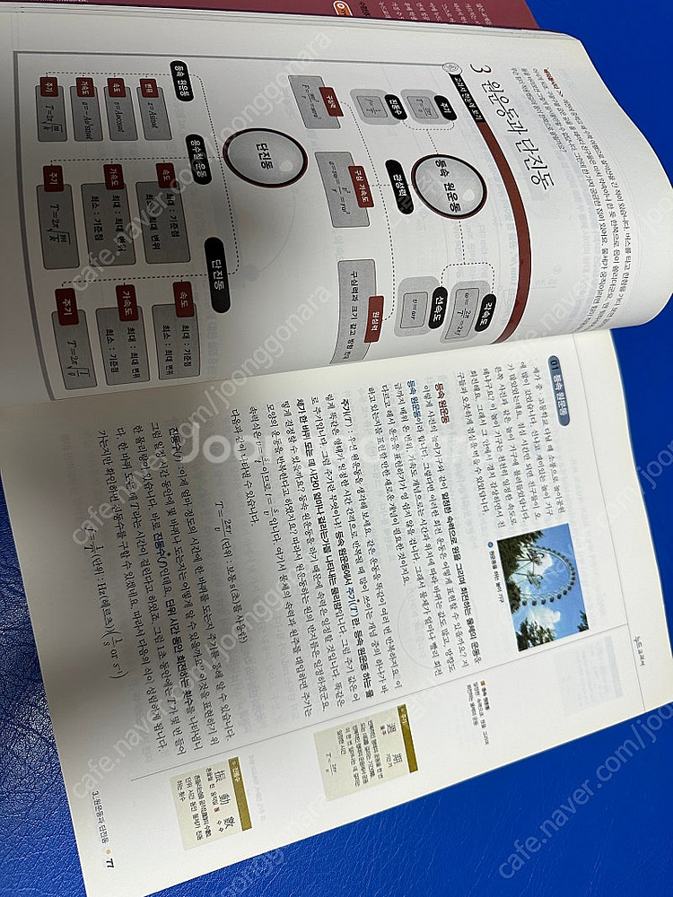 누드교과서 물리2--1